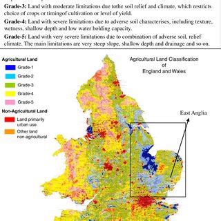 Agricultural land classification Adapted from Aynsley (2018) | Download ...