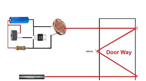 Home Security Alarm System Circuit Diagram A Detailed Explanation Circuits Gallery