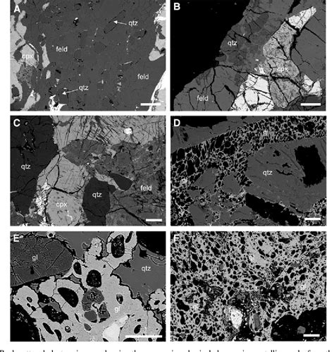 Figure 3 From The Role Of Meteorite Impacts In The Origin Of Life