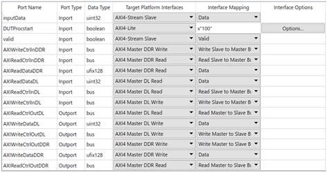 Deploy And Verify HDL Neural Network Based DPD On FPGA