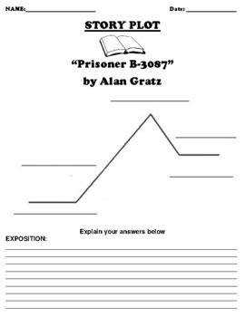 “Prisoner B-3087” by Alan Gratz STORY PLOT WORKSHEET by Northeast Education