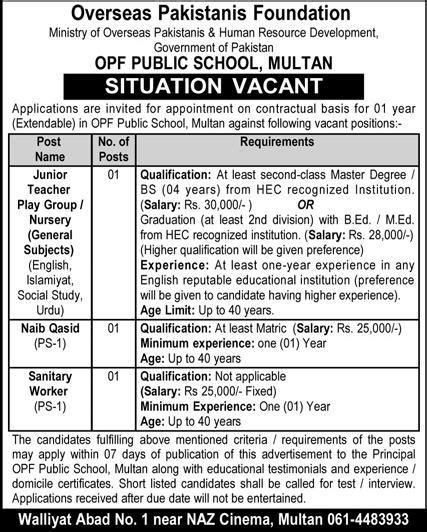 Overseas Pakistanis Foundation Opf Multan Jobs Job