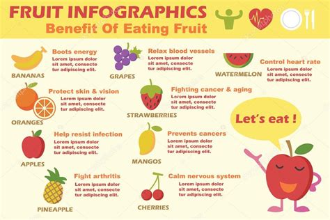 Fruit infographics Stock Vector Image by ©tulpahn #74969027