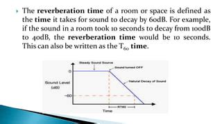 Reverberation time | PPT