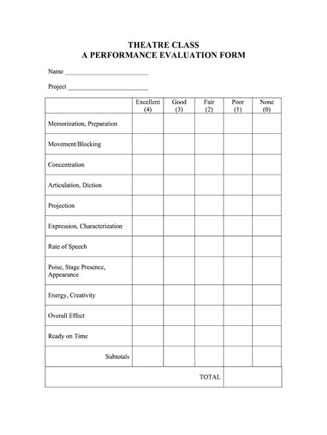 Drama Evaluation Sheet Editable Template Airslate Signnow