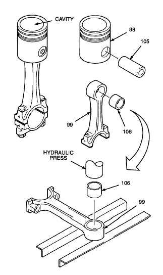 6 Install Sleeve Bushing Gudgeon Pin Retaining Rings Sleeve