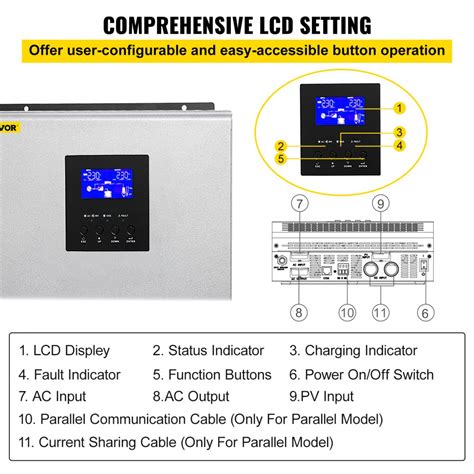 Vevor Hybrid Solar Inverter 3kva 2400w Pure Sine Wave Off Grid