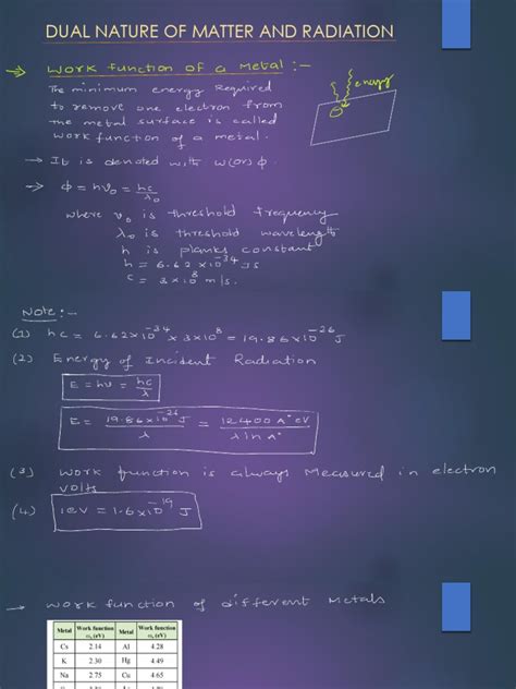 Dual Nature of Matter and Radiation | PDF | Photoelectric Effect ...