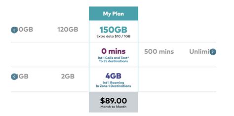 Optus Outage ~ Optus outage affects mobile and internet customers ...