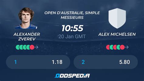 Alexander Zverev v Alex Michelsen Pronostics et Résultats Côtes de Paris