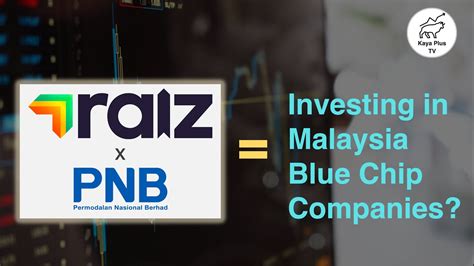 Raiz Invest Malaysia Investing In Malaysia Blue Chip Companies