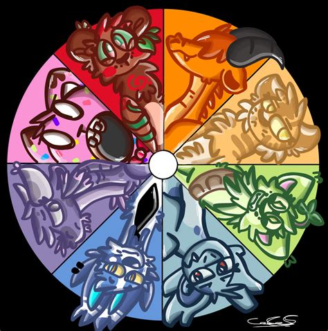 Character Color wheel 2 by CalicoCreations5 on DeviantArt