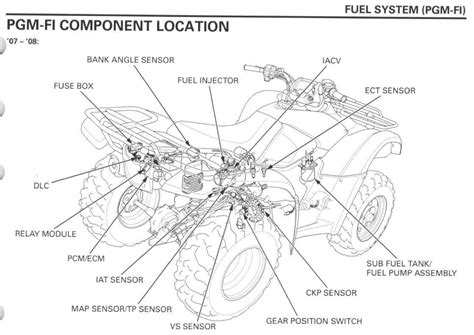 Honda 420 Parts Diagram 2010 Honda Rancher 420 Wiring Diagra