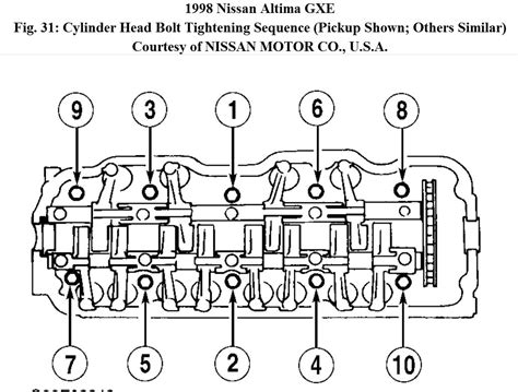 Diagram For Nissan Timing Marks Nissan Timing Chain M