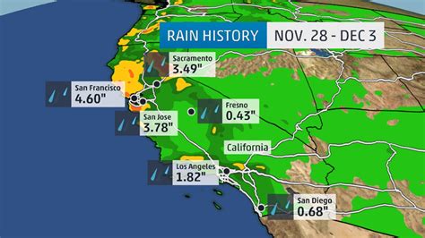 California Rain, Mountain Snow: Drought Relief Limited | The Weather ...