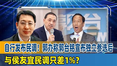 自行发布民调！欧崇敬：郭办称郭台铭宣布独立参选后与侯友宜民调只差1 Youtube