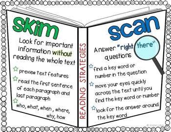 Skim and Scan - A PowerPoint Lesson, Graphic Organizer and Poster ...