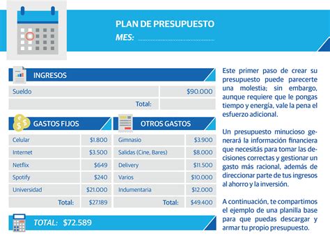 Finanzas Para Crecer C Mo Crear Un Buen Presupuesto