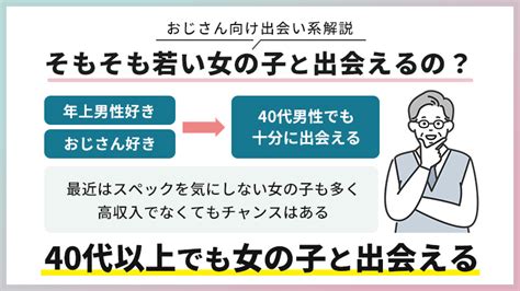 おじさんでも簡単に出会える出会い系アプリおすすめ11選！若い女の子に好かれるコツも解説 マッチングアフィ