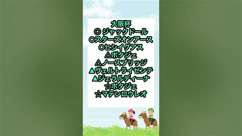 【大阪杯2023】大阪杯の予想発表！本命は Jra 競馬 大阪杯2023 予想 Youtube