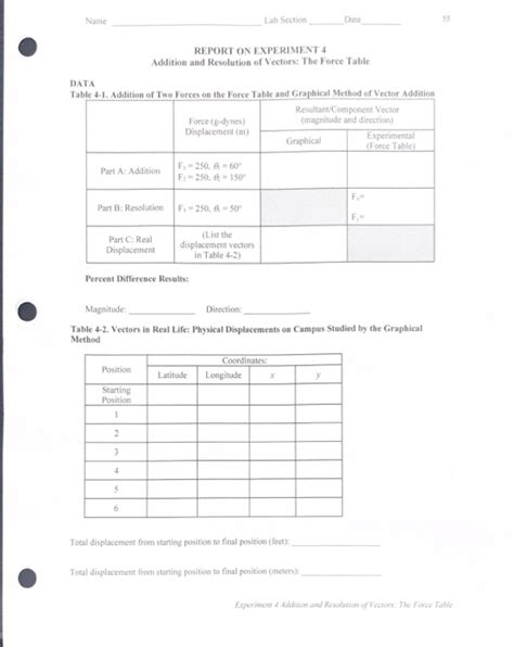 Solved Name Lab Section Date REPORT ON EXPERIMENT 4 Addition Chegg