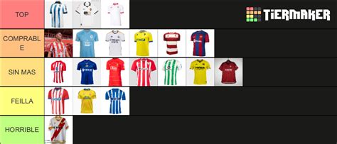 Top Laliga Kits Tier List Community Rankings Tiermaker