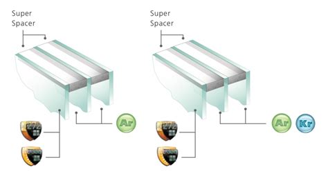 Jeld-Wen Premium Vinyl Sliding Windows - Replacement Windows