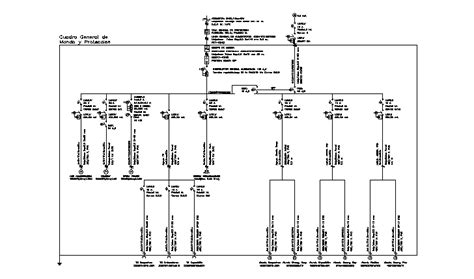 Diagrama Unifilar Electrico De Una Casa Autocad Diagrama Uni