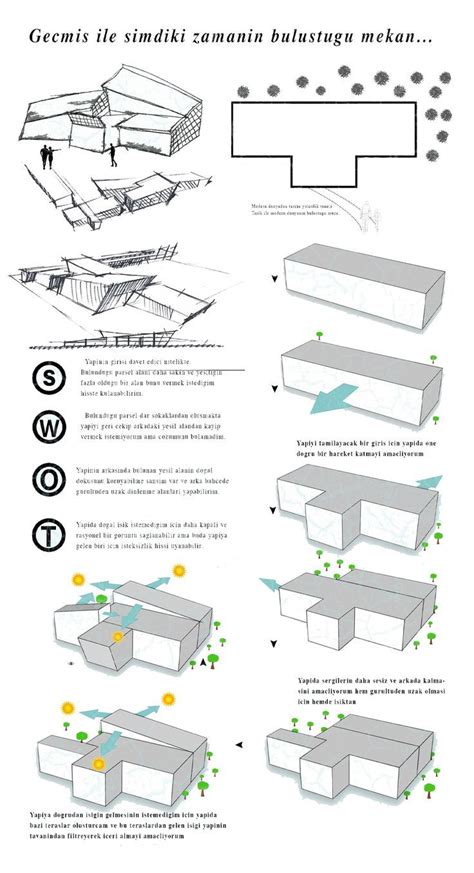 Bas T Form D Yagrami In House Layout Plans Painting Art