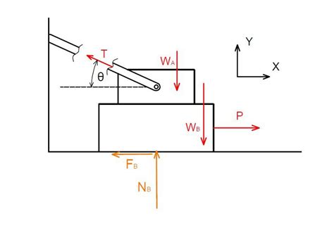 Three Kg Packages A B And C Are Placed On A Conveyor Quizlet