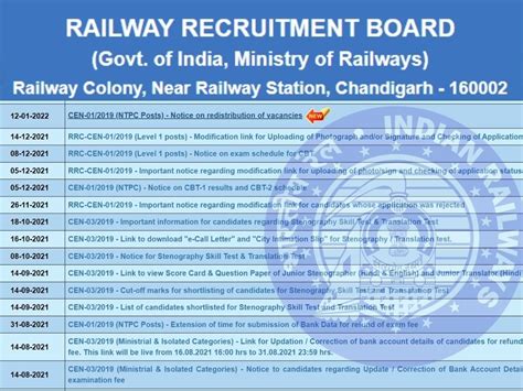 RRB NTPC Revised Vacancy 2022 Railway Recruitment Board Has Revised