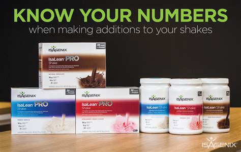 Know Your Numbers When Making Additions To Your IsaLean Shakes - IsaFYI ANZ