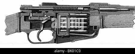 Armi Fucili Fucile Italiano M 91 Sistema Mannlicher Sezione