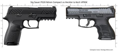 Sig Sauer P Nitron Compact Vs Heckler Koch Vp Sk Size Comparison