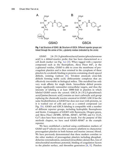 SOLUTION Flow Cytometry Assessment Of Procoagulant Platelets Using A