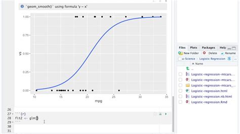 Multiple Logistic Regression Model Dengan R Mtcars Dataset Youtube