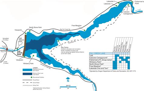 Fall Creek Falls Campground Map