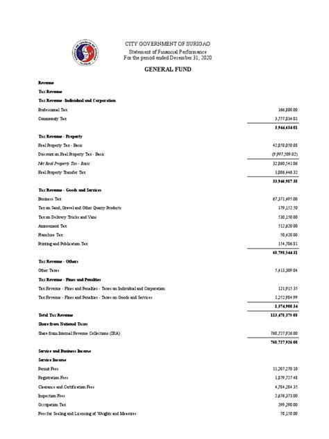 Statement Of Financial Performance 2020 Pdf Revenue Taxes