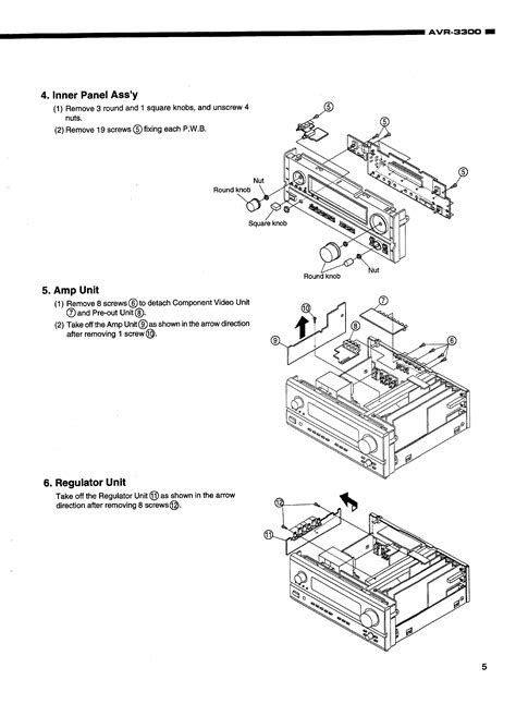Denon Avr 4308ci Manual 6