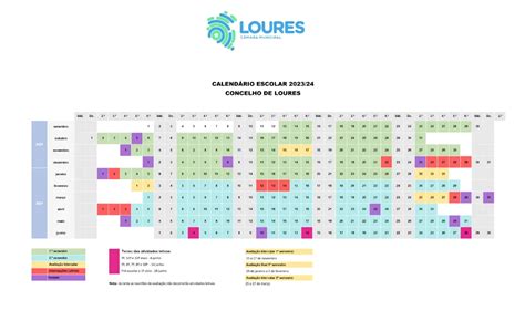 Calendário Escolar 202324 Concelho De Loures