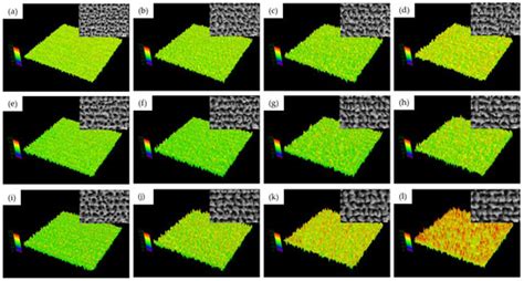 Applied Sciences Free Full Text Femtosecond Laser Induced Evolution Of Surface Micro