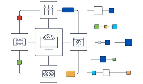 Ai Native Infrastructure Cisco