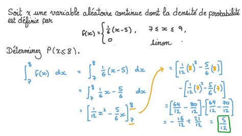 Vidéo question Utilisation de la fonction de densité de probabilité