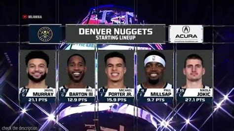 Denver Nuggets Starting Lineup 2020