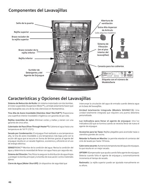 Carencia Libro De Texto He Reconocido Caracteristicas De Un