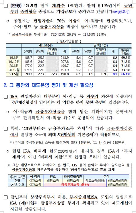 Jinkyu Kim`s Go Stocks 개인종합자산관리계좌isa 세제개편 및 기대효과와 Isa개인종합자산관리계좌제도 개요