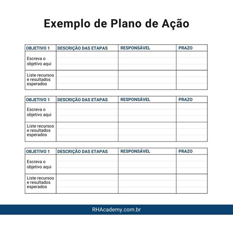 Planejamento De Recursos Humanos Um Guia Prático Rh Academy