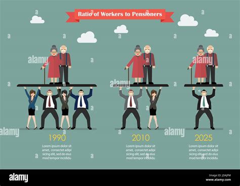 Ratio Of Workers To Pensioners Aging Population Problem Stock Vector