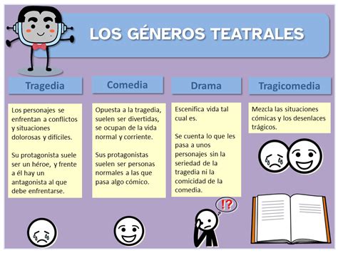 41 El Teatro Y Sus Características Porque No Es Normal