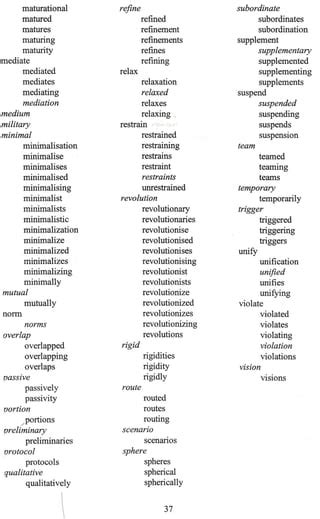 Academic Word List Sublist 9 PDF